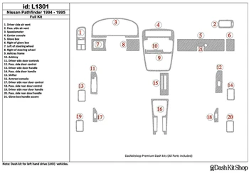 

Interior lining for Nissan Pathfinder 1994-1995. Set L1301.