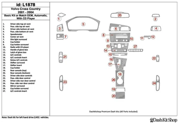 

Interior lining for Volvo Cross Country 2001-2004. Set L1878.