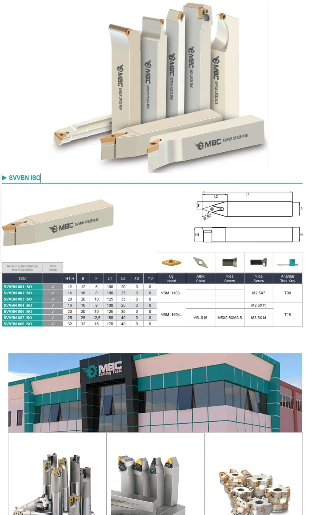 SVVBN 008 ISO S-SYSTEM внешние токарные держатели инструментов влево/вправо SVVBN 32X32 P16