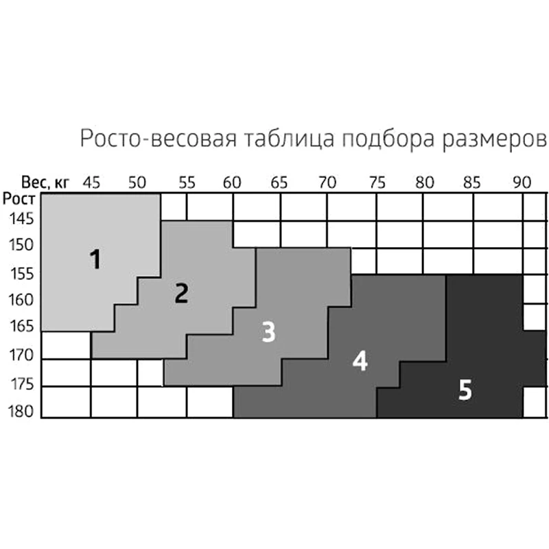 Чулки компрессионные B.Well JW-214 размер 1, White (Градуированная компрессия, анатомический крой)