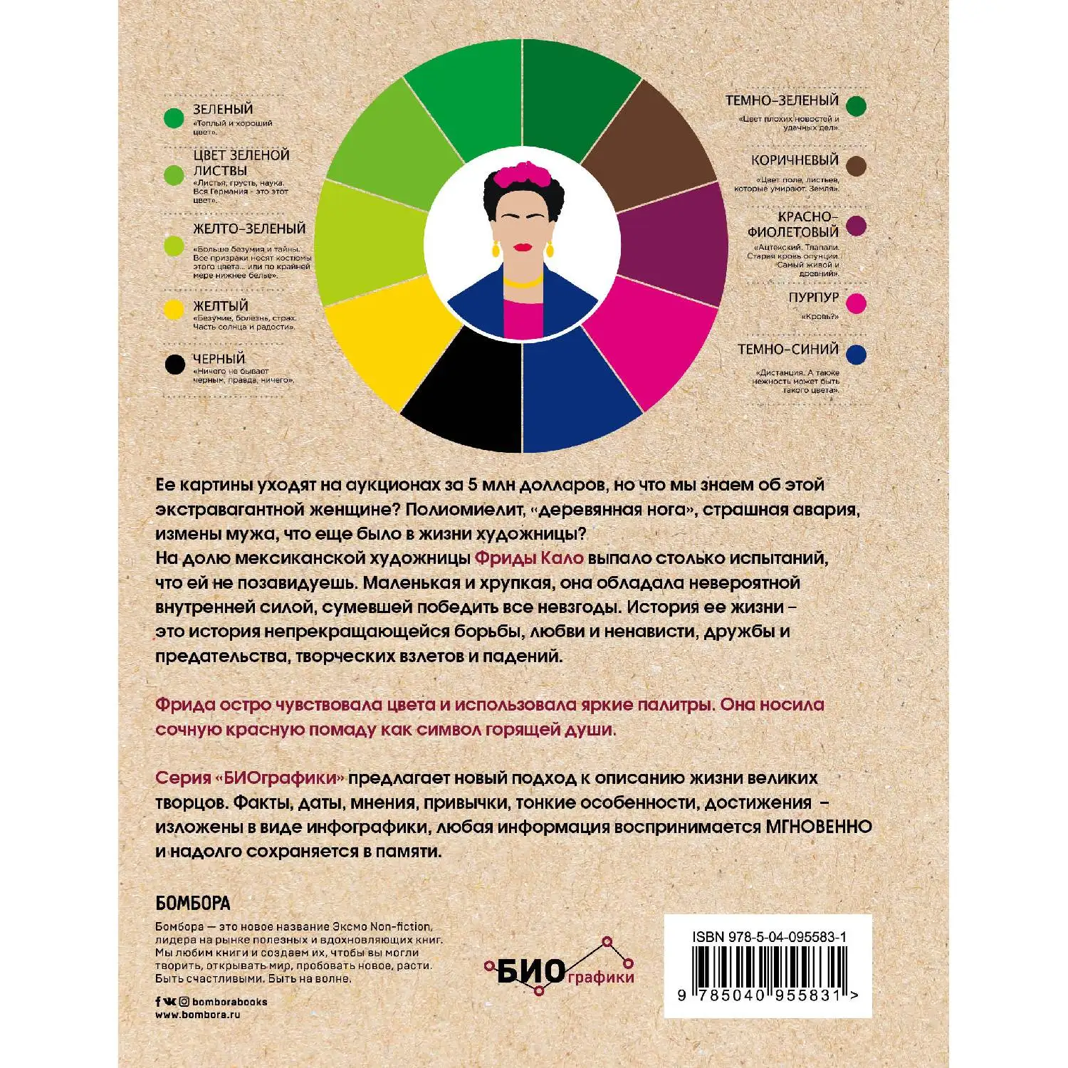 Фрида Кало. Визуальная биография великой художницы. Софи Коллинз (Книга превращает сухие факты в яркие графики и схемы)