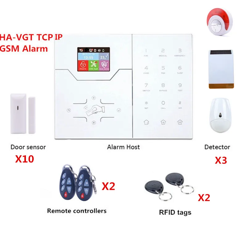 DIY-KIT-Color-Display-Ethernet-TCP-IP-GSM-Alarm-System-For-Home-Smart-Security-Protection-Built.jpg_640x640_