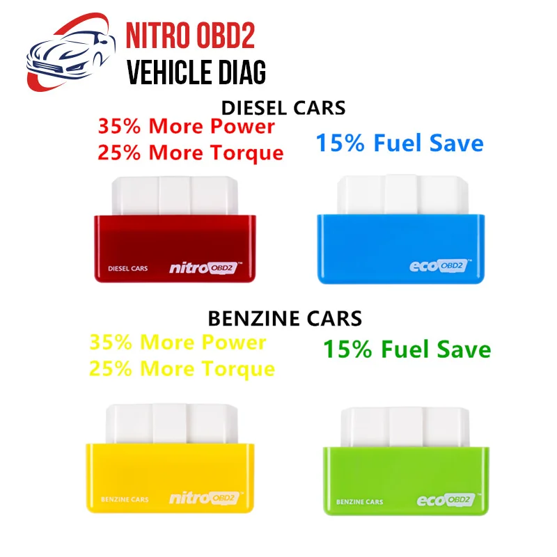 Nitro OBD2 Одиночная печатная плата для бензиновых дизельных автомобилей чип тюнинг