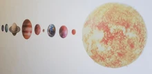 Solar System Planets Wall Stickers for Kids Room Living Room Home Decoration Wall Decal