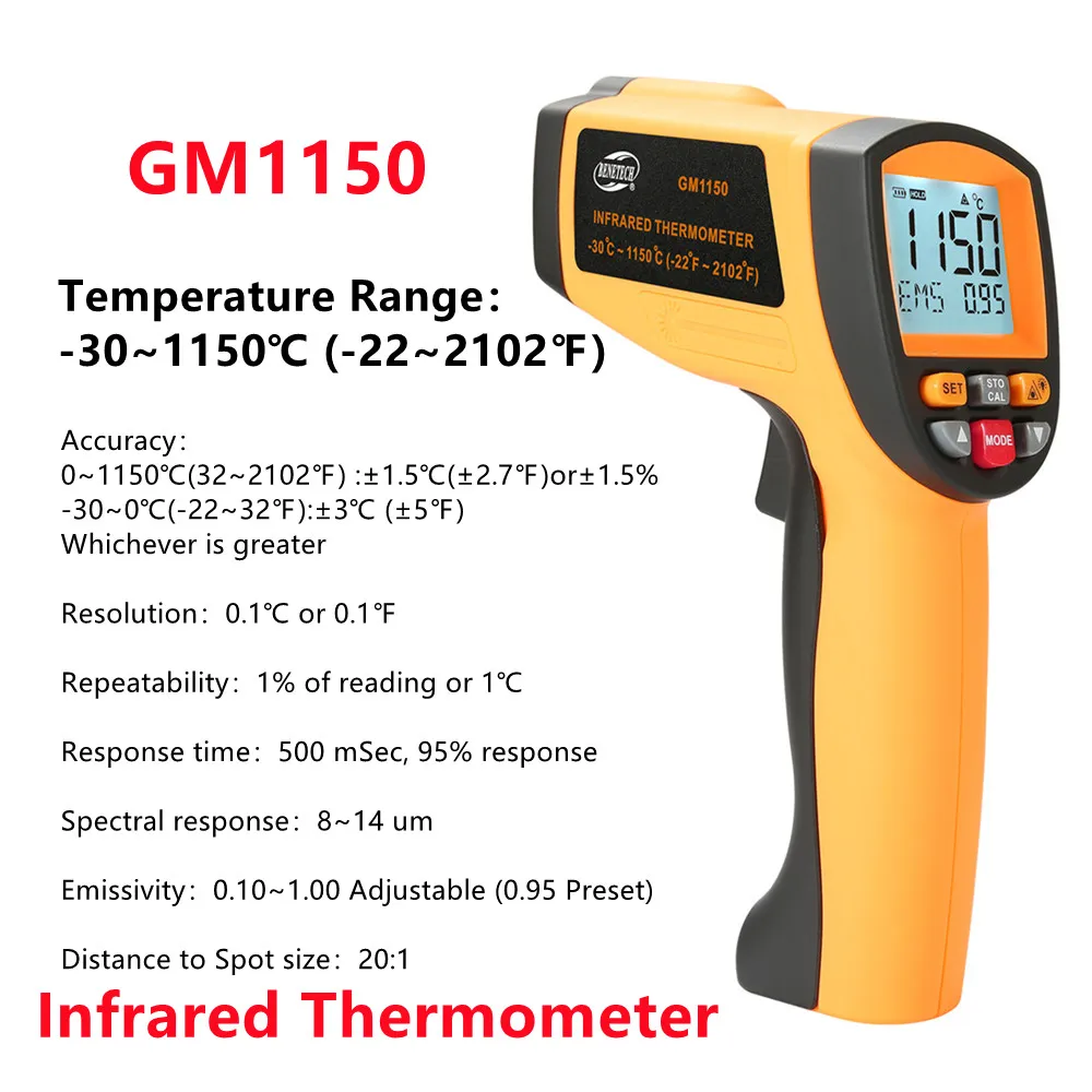 https://ae01.alicdn.com/kf/U6f6b0fea4b444a5881a5dedb64f32109E/5PCS-30-1150-Infrared-Thermometer-GM1150-Industrial-Laser-Temperature-Gun-LCD-Thermometer-Meter-Non-Contact-Industrial.jpg