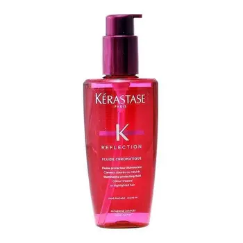 

Highlighter Reflection Kerastase