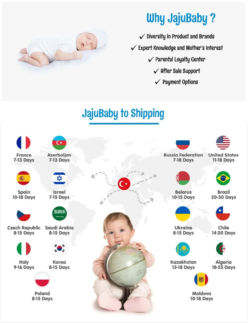 jajubaby-