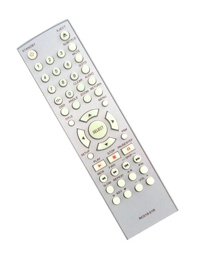 93271453_w640_h640_pult-bbk-rc-019-01r