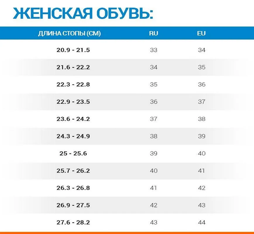 Коньки ледовые женские белые FIT1 OXELO х Decathlon|Обувь для роликов| |
