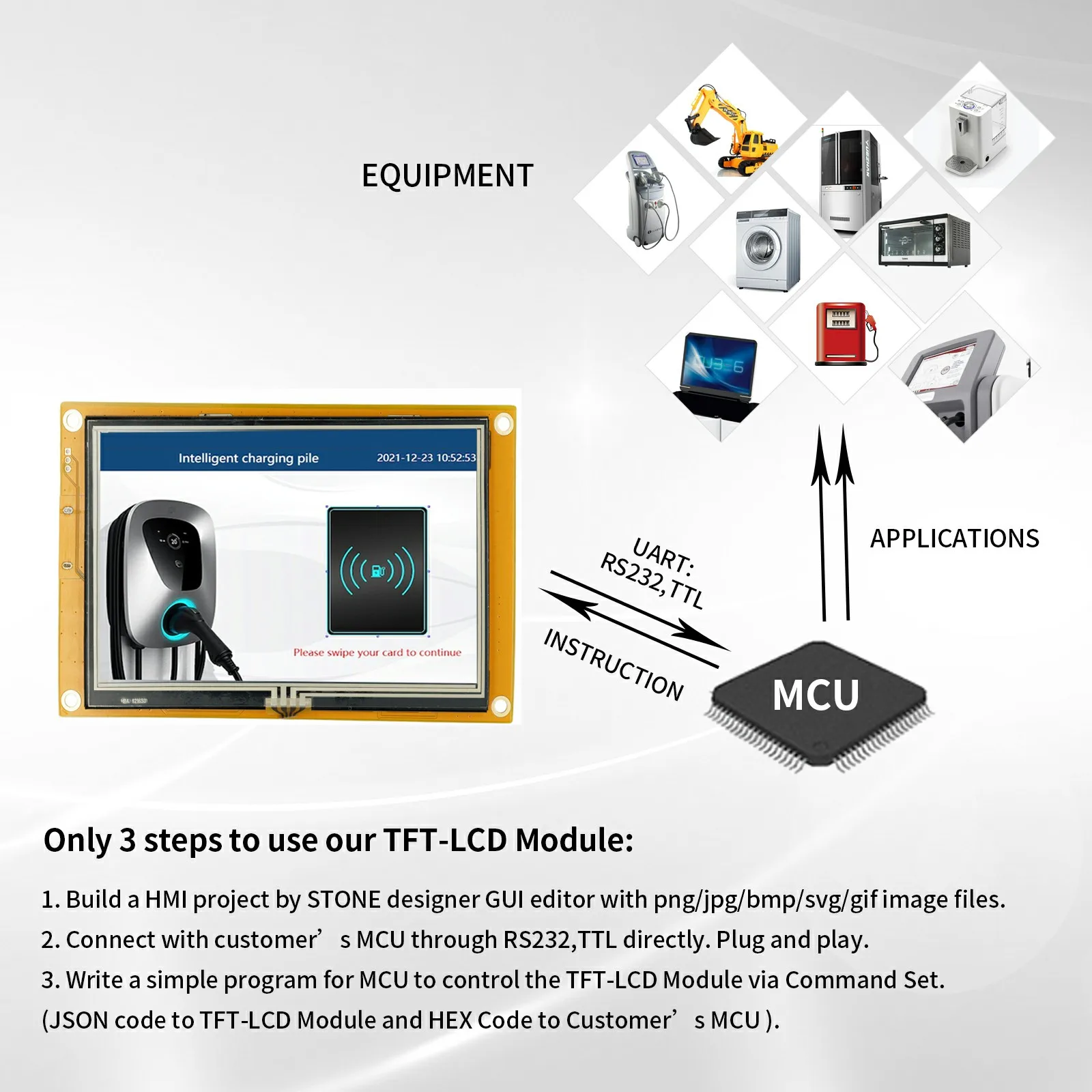 5.0 ġ TFT LCD   CE/RoHS/FCC/ISO9001    24 ð ȭ ׽Ʈ  