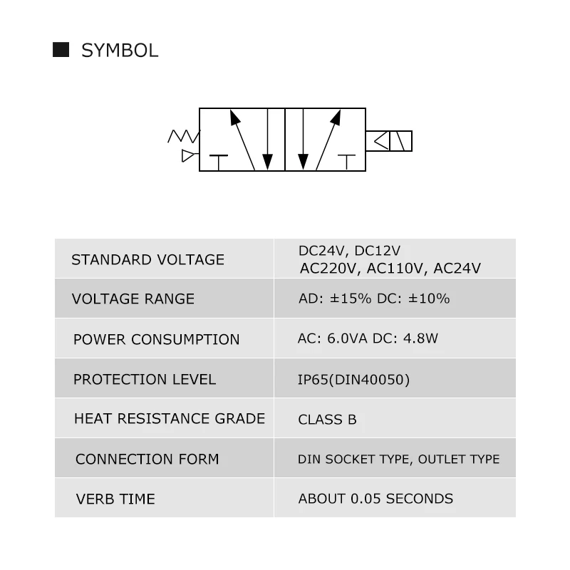 4V210-08  Ǹ   ̵ַ  5  2 ġ    ڱ 12V 24V 220V  Ʈ ȣ