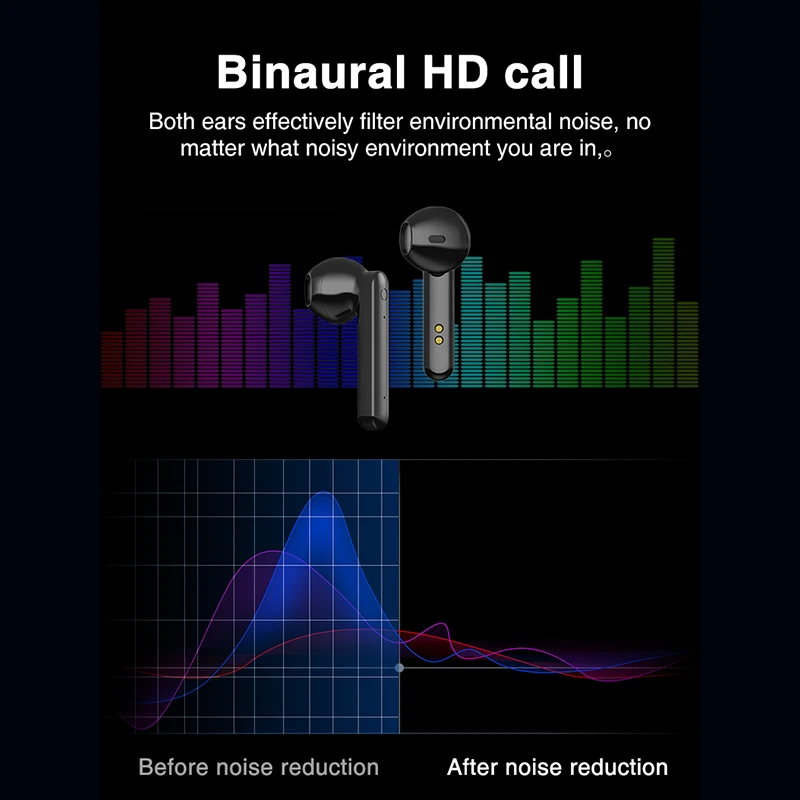 EISON Wireless Earphones Bluetooth 5 0 Earphones Hifi Sound Wirelss Headphone Noise Cancelling Bluetooth Headset with Microphone