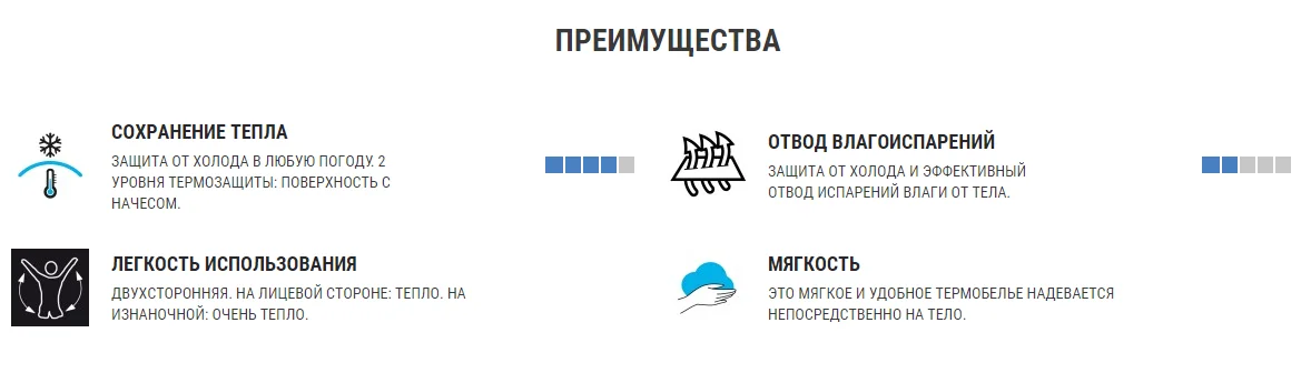 ТЕРМОБЕЛЬЕ МУЖСКОЕ ВЕРХ 2WARM Wedze Decathlon