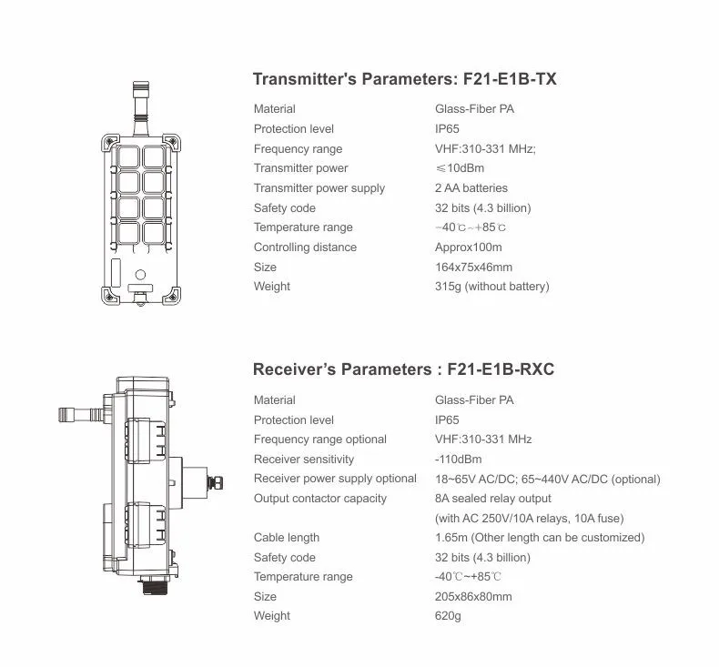 Livre o Navio Transmissor para Grua Industrial Uting Controle Remoto F21-e1b F21-e1 Grua Guindaste Elevador 1 Receptor Caminhão r 3 r F21-E1B r F21-E1 grua guindaste elevador