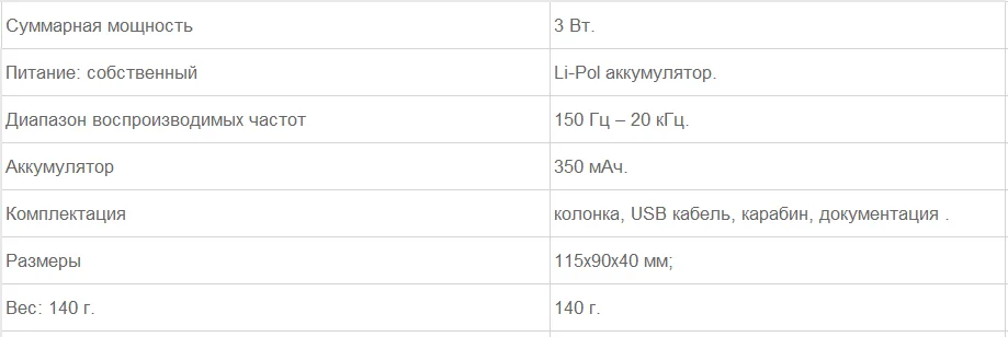 Портативная колонка W.O.L.T. WBS-005