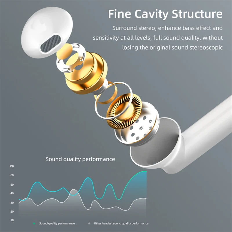 EISON HD Calling Bluetooth Earphones Hifi Sound Wireless Headphones Waterproof Noise Canceling Headset for xiaomi iphone phone