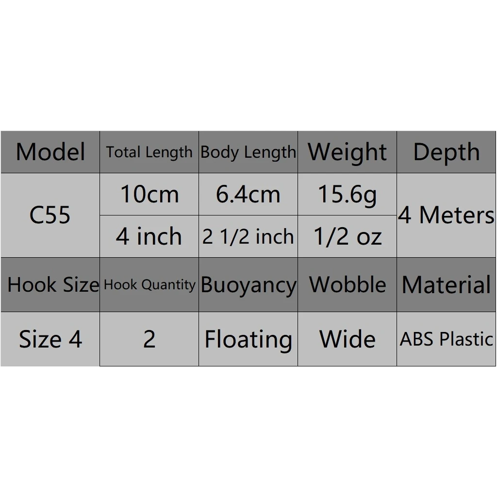 Wlure pohyblivá návnada rybaření lákat 10cm 15g hluboká potápěčská divoký wobble 2 #4 černá nickle háčků u konce 20 barvivo ABS staveniště C55