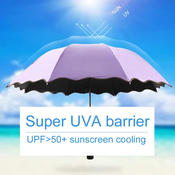 

Windproof Automatic Double Umbrella Rain Women 3Fold Female Male Business Umbrellas Men Gift Parasol Fashion Accessories Parasol