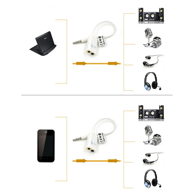WHOLESALE 1000PC 3 5mm Double Jack Headphone Splitter Microphone Audio Adapter 2 In 1 Headphone Jack Microphone Hole for Moblie