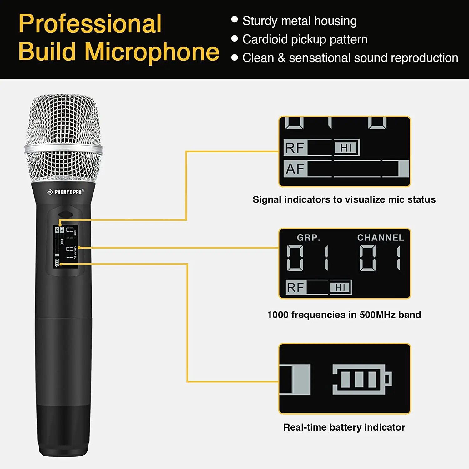 Phenyx Pro True Diversity Wireless Microphone System, Professional-Grade Cordless Mic Set w/Auto Scan & Lock Function(PTU-1U)