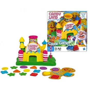 

CANDYLAND CASTLE