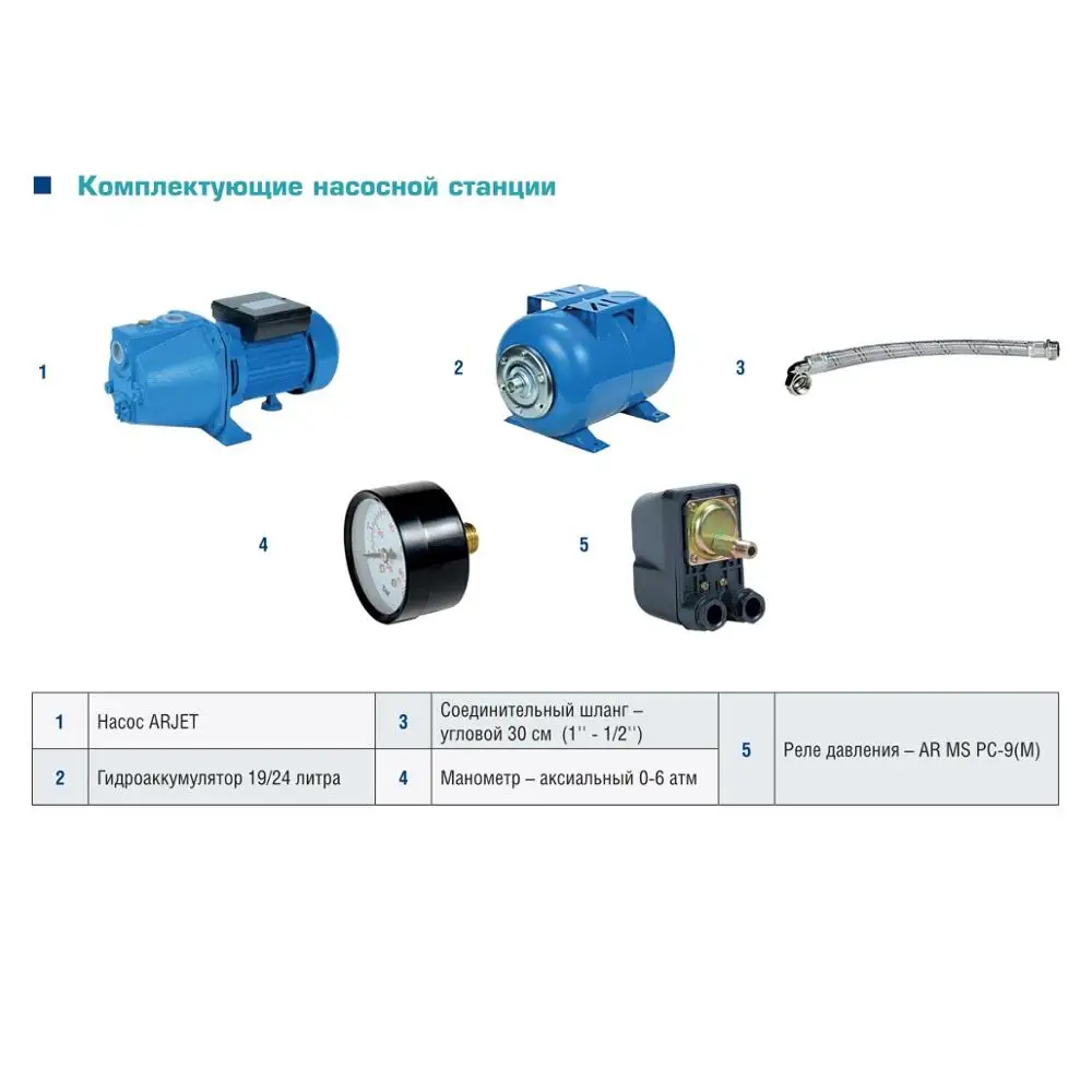Насосная станция AquamotoR APS ARJET 60 1 19|Насосы| |