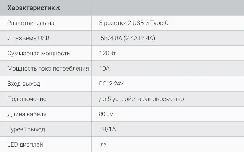 Автомобильное зарядное устройство в прикуриватель и разветвитель для прикуривателя фирмы Eplutus 339 2 порта USB 12V 24V 1 ампер+ 2.4 ампера 120Вт+TypeC+ 3 прикуривателя