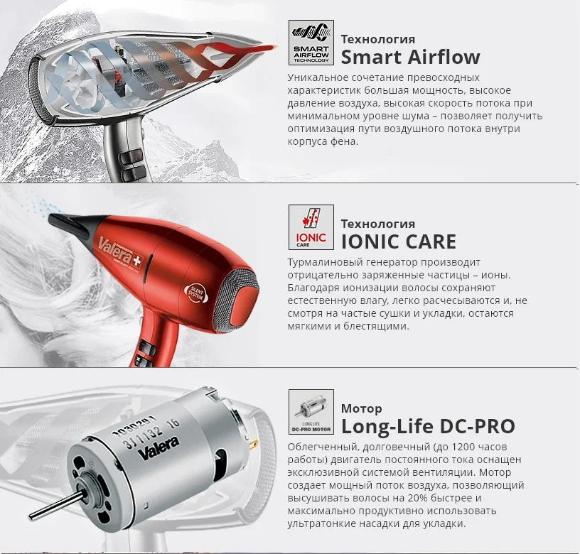 Профессиональный фен Valera Swiss Silent Jet 7500 Light Ionic D Rotocord