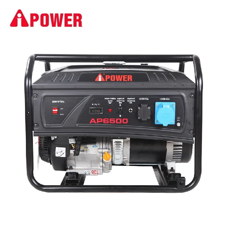 Ipower Генератор 3500 Купить