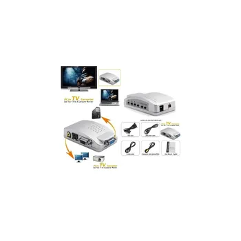 

Convertitore Adattatore Video VGA To RCA / S-Video Per PC