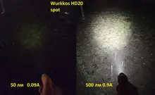 Rechargeable Headlamp Led-Light Magnetic-Tail Wurkkos Hd20 LH351D 21700 2000lm Dual 