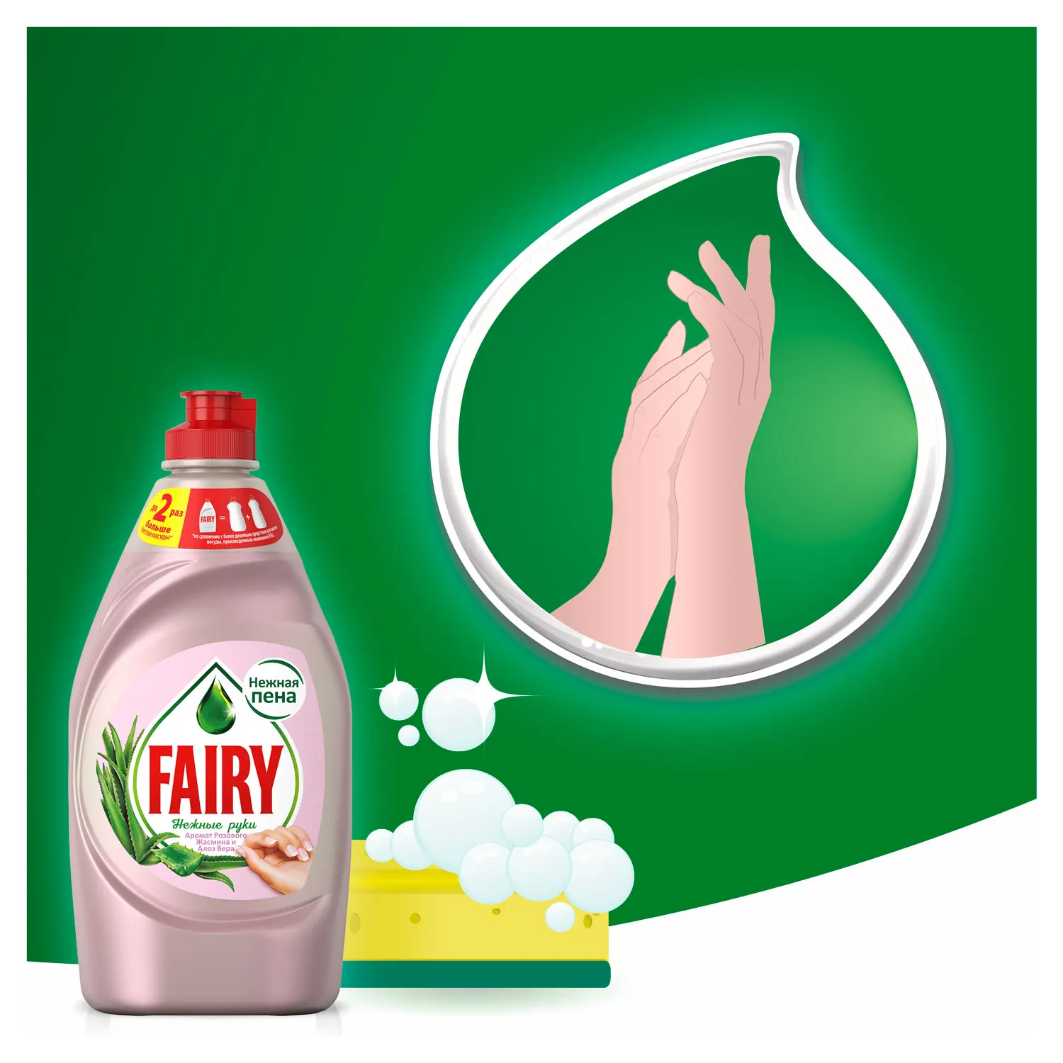 Средство для мытья посуды Fairy Нежные ручки Розовый жасмин и Алоэ Вера 650 мл