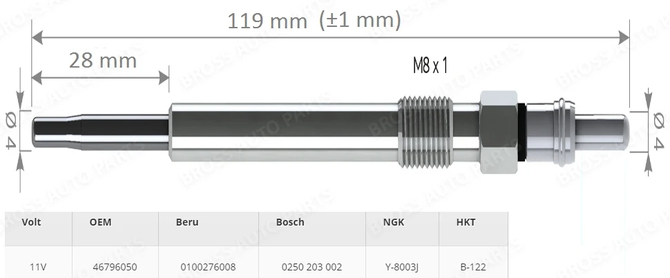 BGP15-1 4 шт. нагреватель свечи зажигания GX4119, 010027600