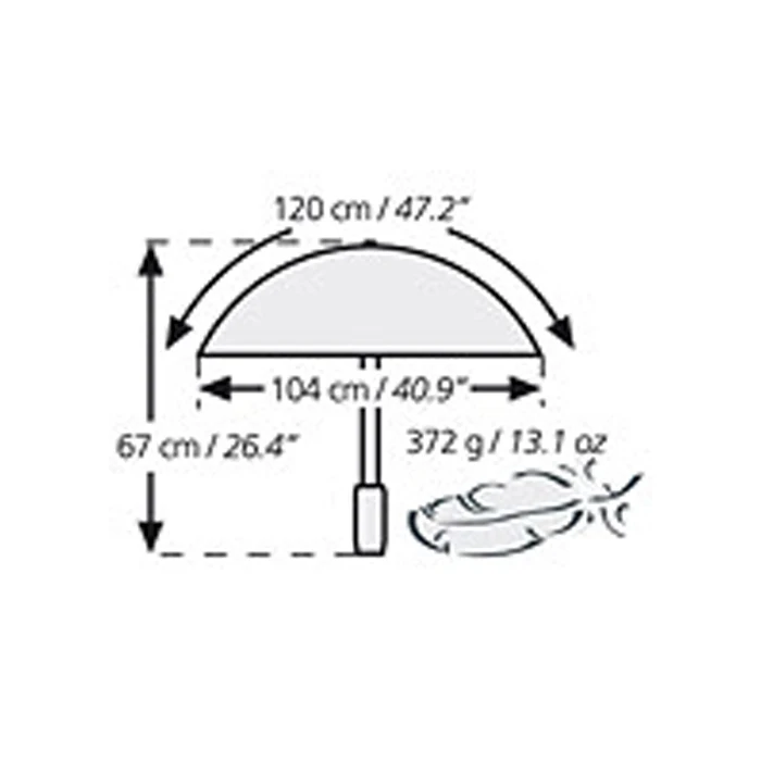 Зонт Euroschirm Birdepal Outdoor W2089058 (синий)|Зонтики| |