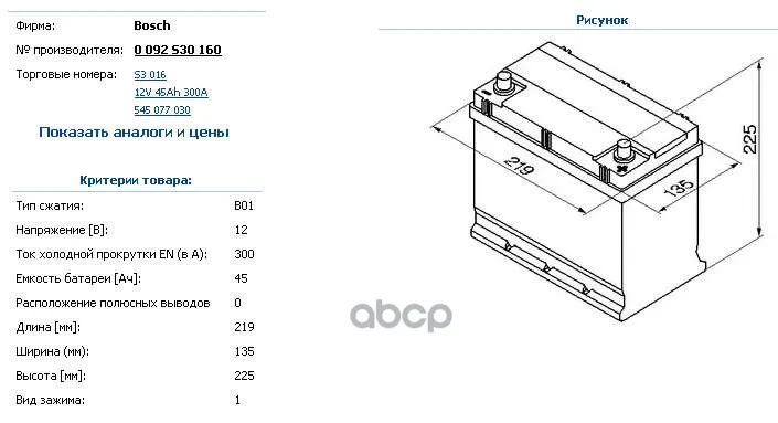 Аккумулятор Bosch S3 12v 45ah 300a Etn 0(R) B01 219x135x225mm 11.32kg Bosch арт. 0092S30160