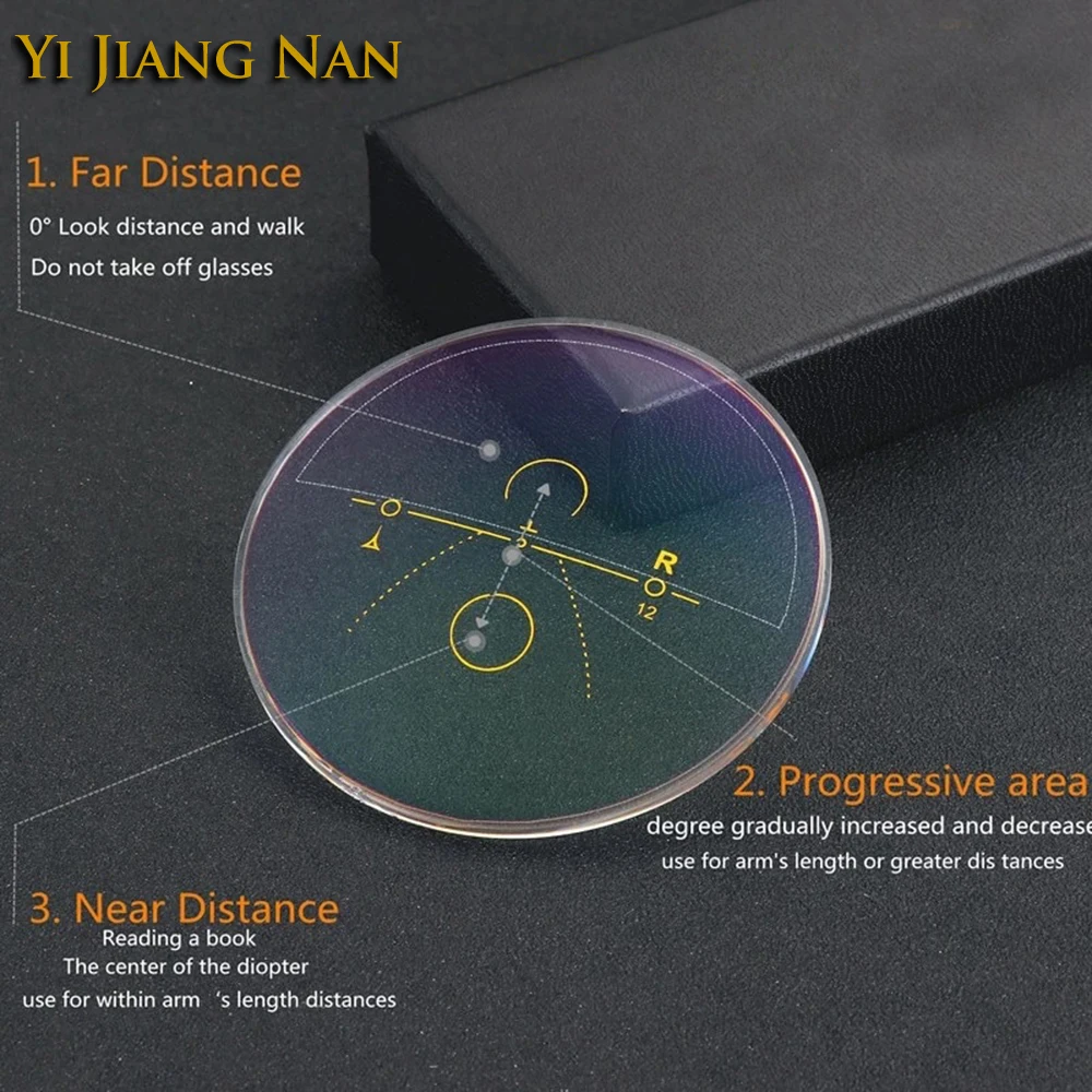 1,61 ИНДЕКС прозрачные цветные прогрессивные широкие поля свободной формы прозрачные линзы качество тонкое мультифокальное стекло