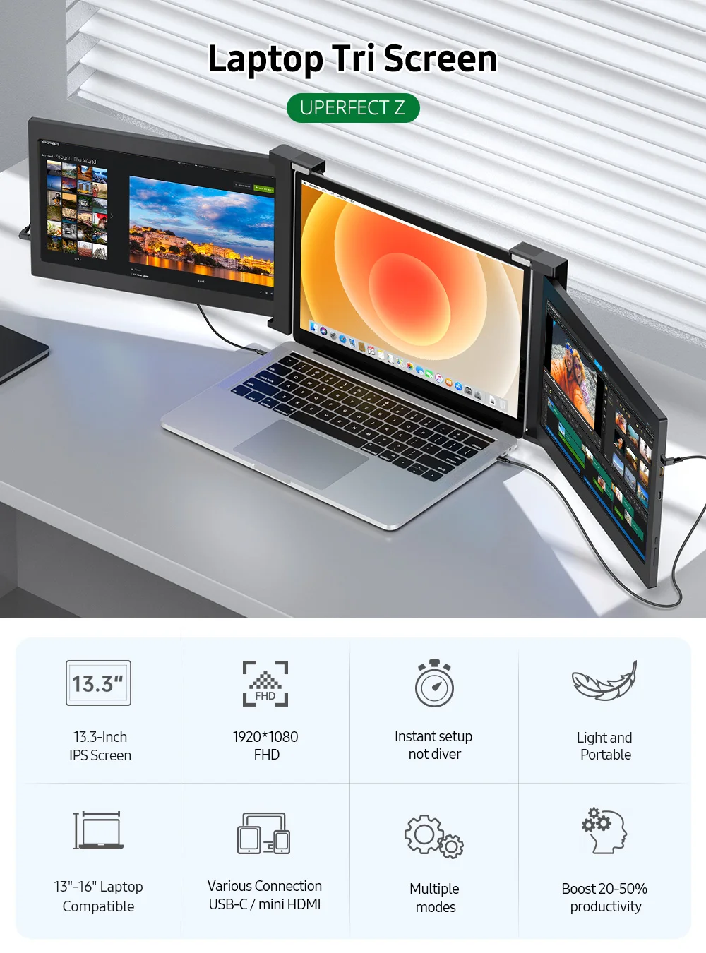 UPERFECT   Ʈ ȭ Ȯ HDMI/Type-C ÷  ÷ ӿ Ʈ  13.3 &-16& Windows Chrome Mac