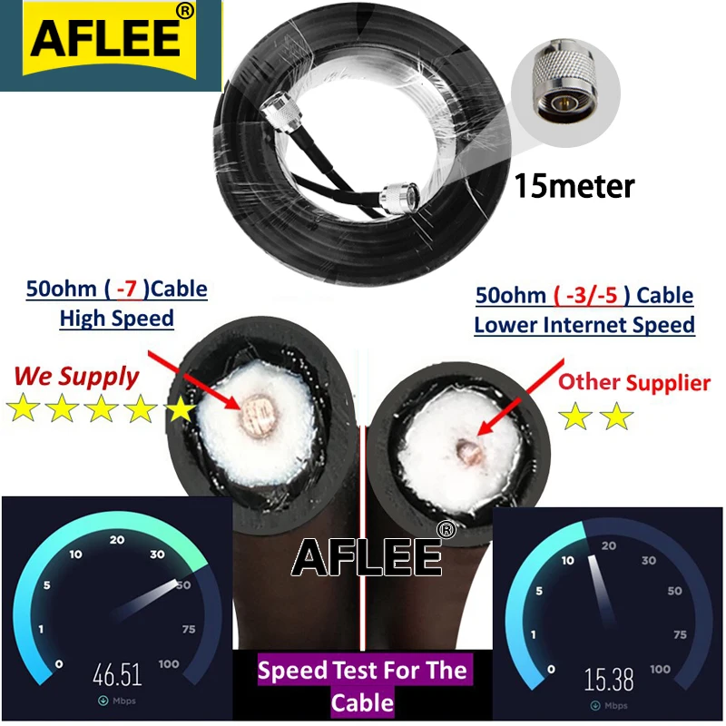 New!! B20 800 1800 2600Mhz Tri-Band 4G Cellular