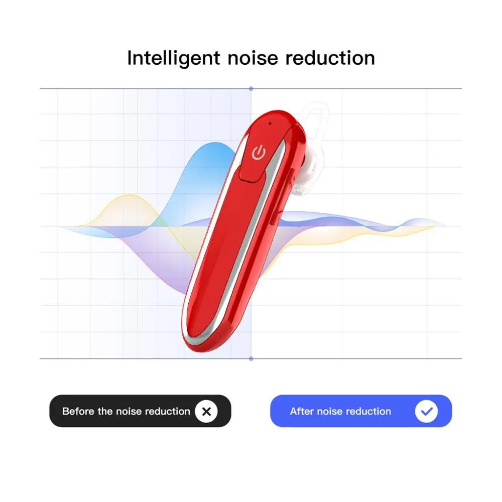 KPHRTEK 50 шт. Bluetooth 5,0 наушники D18 беспроводные мини наушники bluetooth наушники hookwith Mic