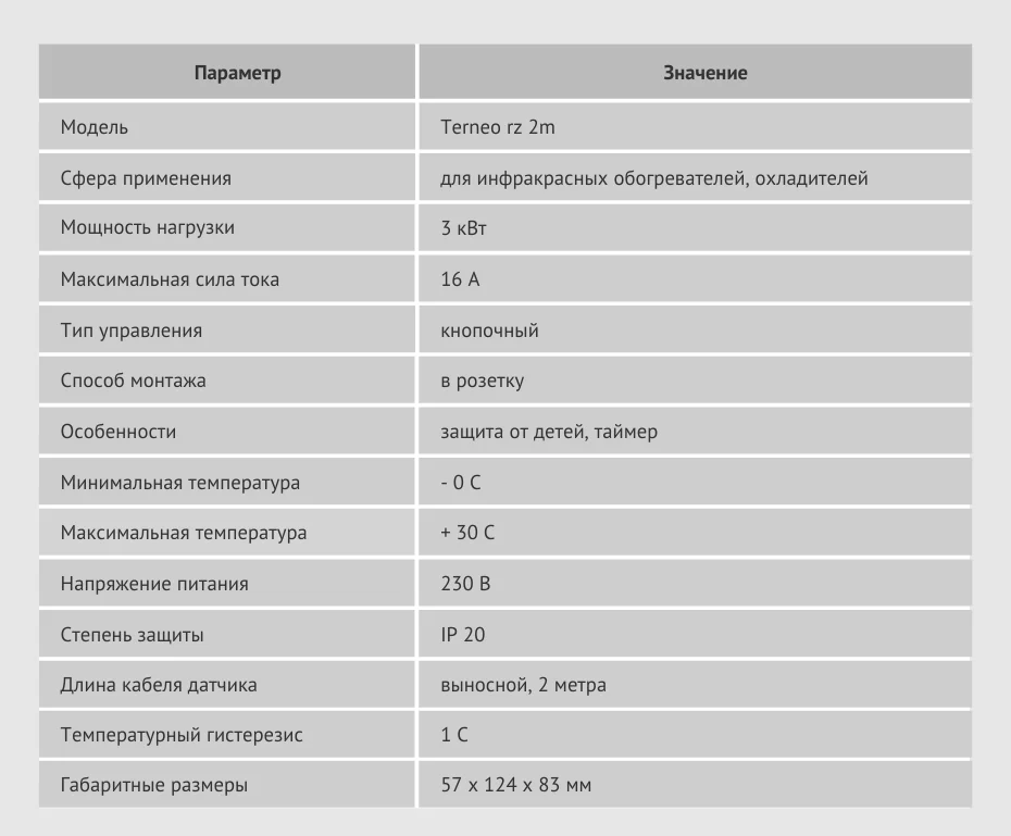 RBUZ - 930 х 1000 характеристики