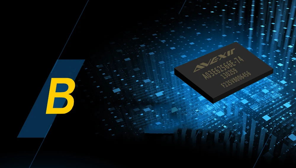 Оперативная память Avexir Raiden серии ddr4 pc4 4 ГБ 8 ГБ 16 ГБ 2666 МГц 3000 МГц 3200 МГц Память DIMM для рабочего стола