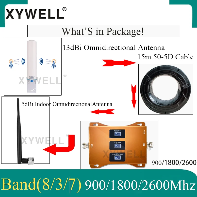 Sale!! Amplifier 4G 900 1800 2600mhz Tri-Band