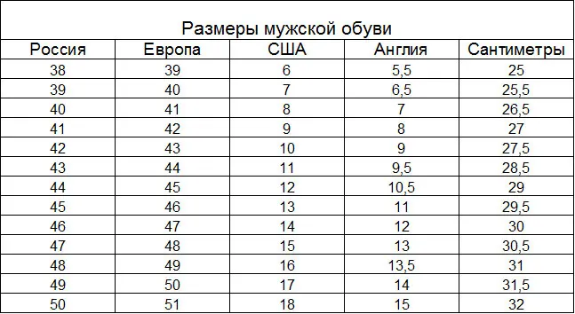 Пикник/Новинка года; Лидер продаж; сезон осень-зима; повседневные ботинки из натуральной кожи; зимние теплые ботинки; 551