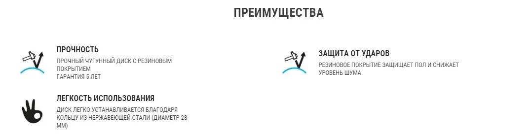 ОБРЕЗИНЕННЫЙ ДИСК ДЛЯ СИЛОВЫХ ТРЕНИРОВОК 28 ММ, 2,5 КГ DOMYOS. Decathlon