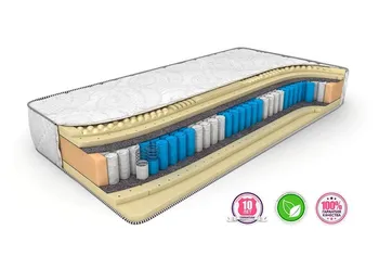 

Pocket spring mattress Prime Smart Zone 80х180