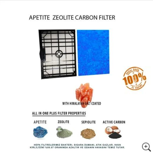 Filtro Combinato A Carbone Di Zeolite Compatibile Con Purificatore D'Aria Sanyo Aereo Abc-E1S