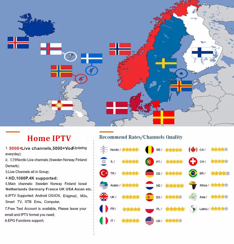 IP tv подписка 9000+ Live Европа IP tv Nederland Швеция Израиль Испания IP tv m3u для android ТВ приставка x96 Мини Смарт ТВ приставка