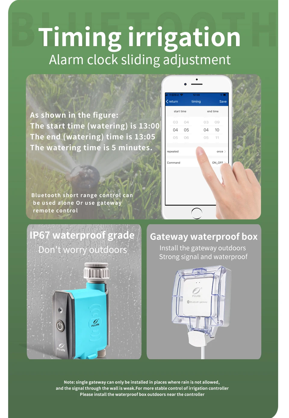 irrigação por gotejamento, Wi-Fi, temperatura do solo, umidade, BT Gateway