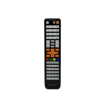 

Remote control learning, programmable IHandy AUN00499