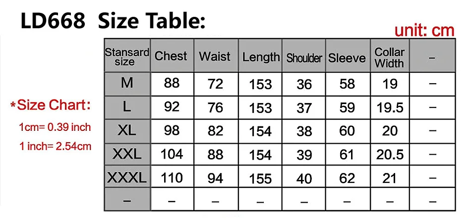 U3f34488ea24f4f0cbf6b2dd91e39e04f3